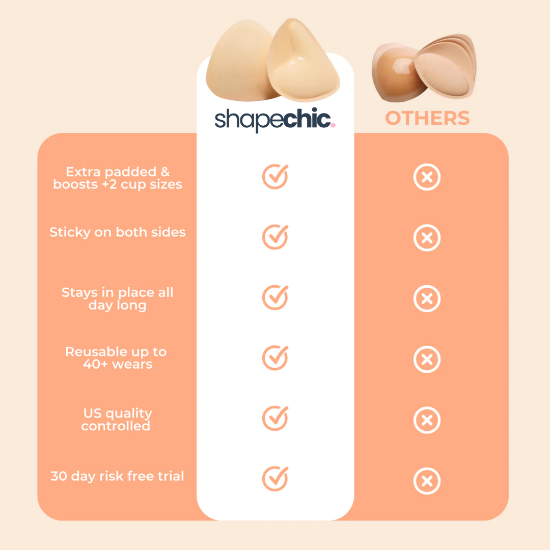 ShapeChic UK | Look Your Best, Feel Your Best